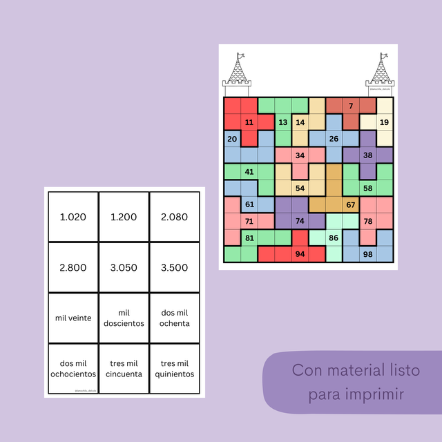 Recursero De Numeracion La Mochila Del Cole