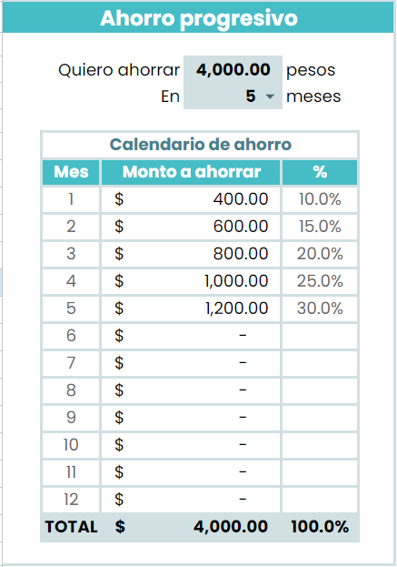 Calculadora De Ahorro Progresivo