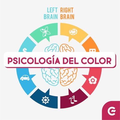 10 - Psicología del Color