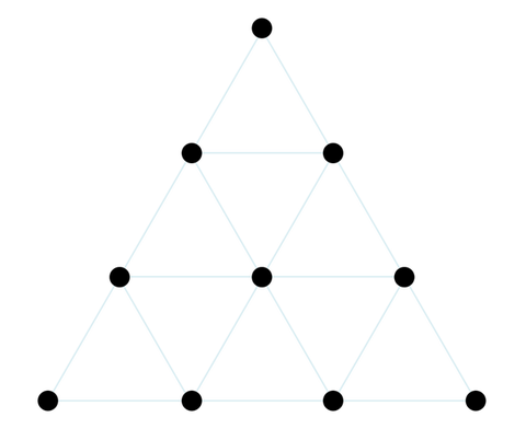 La matemática Pitagórica