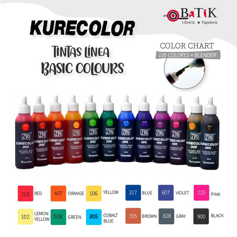 Kurecolor Tinta Línea: Basic Colours (colores básicos) 