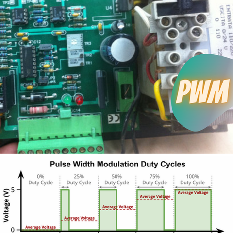 Modulación por ancho de pulso (PWM): conceptos claves