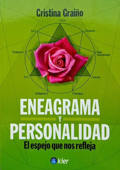 Eneagrama y Personalidad - Cristina Graiño 